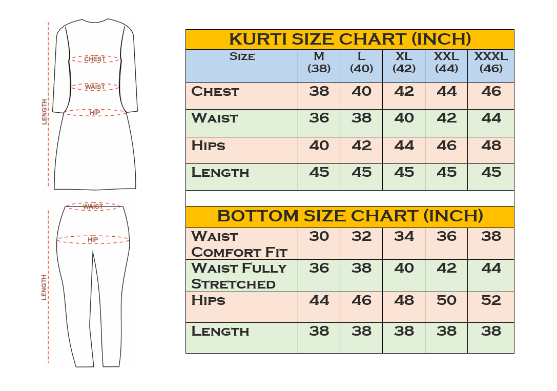 Devina Three Piece Straight Cut Kurti Set