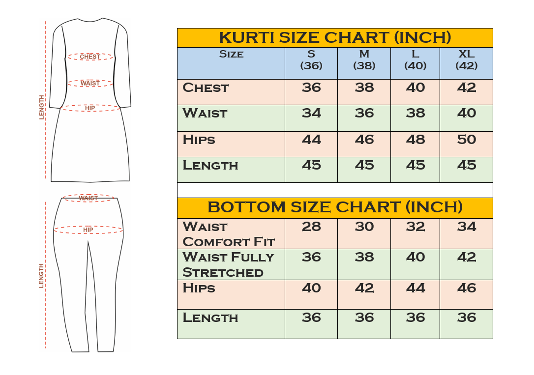 Saanvi Three Piece Naira Cut Kurti Set