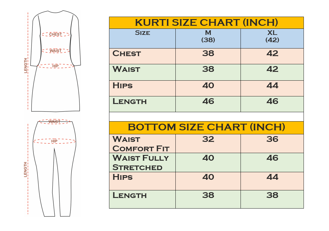 Lavanya Three Piece Straight Cut Kurti Set