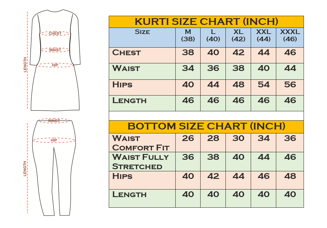 Jhanvi Three Piece Niara Cut Kurti set