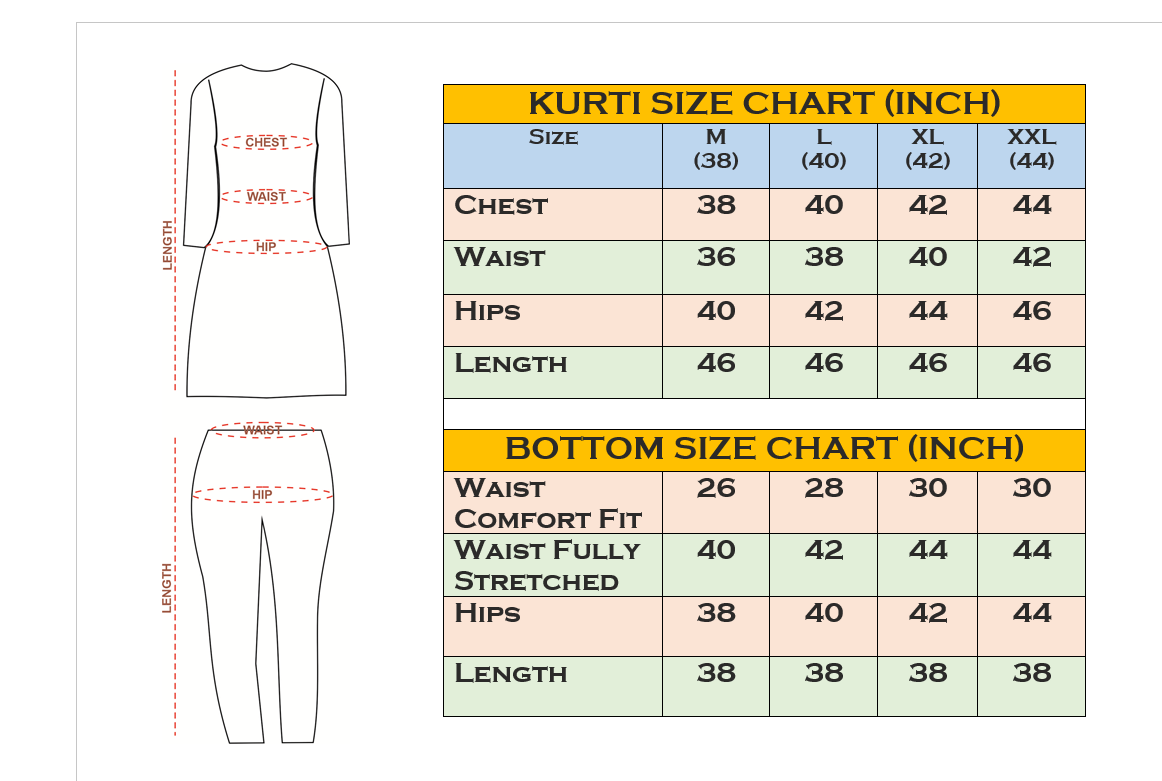Lavanya Three Piece Straight Cut Kurti Set