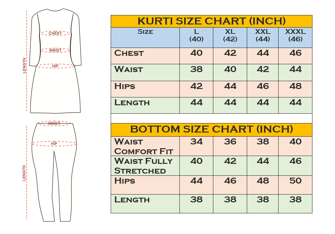 Ira Three Piece Straight Cut Kurti Set