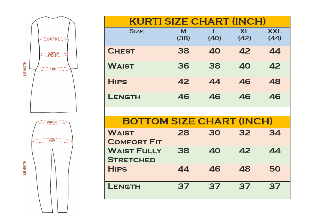 Saanvi Three Piece Straight Cut Kurti Set